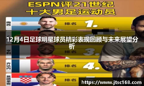 12月4日足球明星球员精彩表现回顾与未来展望分析