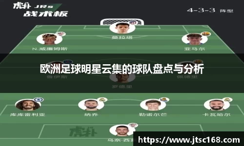 欧洲足球明星云集的球队盘点与分析